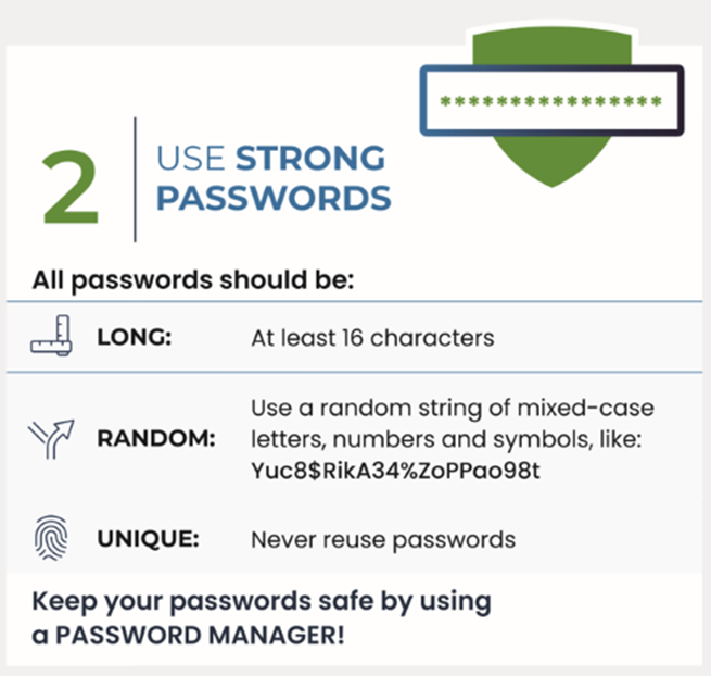 2 Strong Passwords